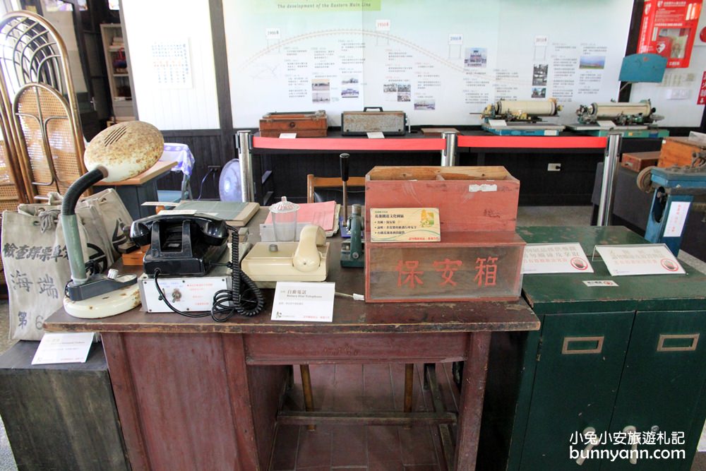 花蓮景點》免費玩～花蓮鐵道文化園區，蒸汽火車嘟嘟嘟，來當一日可愛列車長~