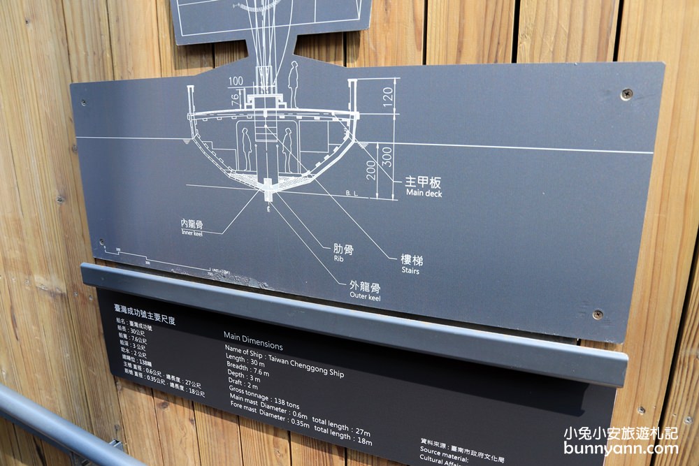 台南新景點》1661臺灣船園區，安平最新木造台灣成功號，17世紀大帆船駐港登場！