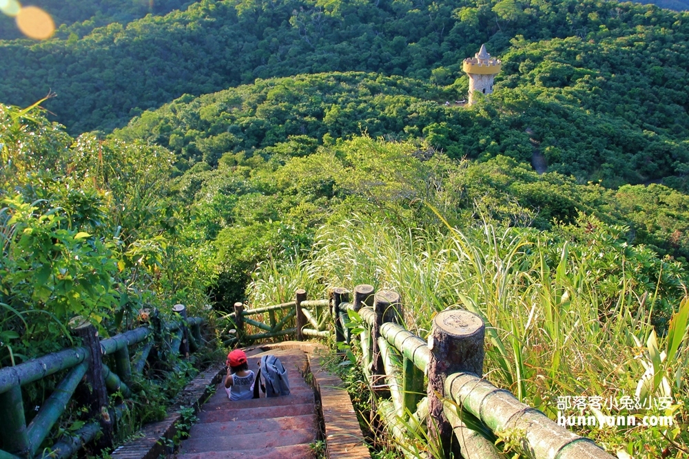 【北海岸景點一日遊】TOP25個北海岸必玩地方與美食餐廳攻略