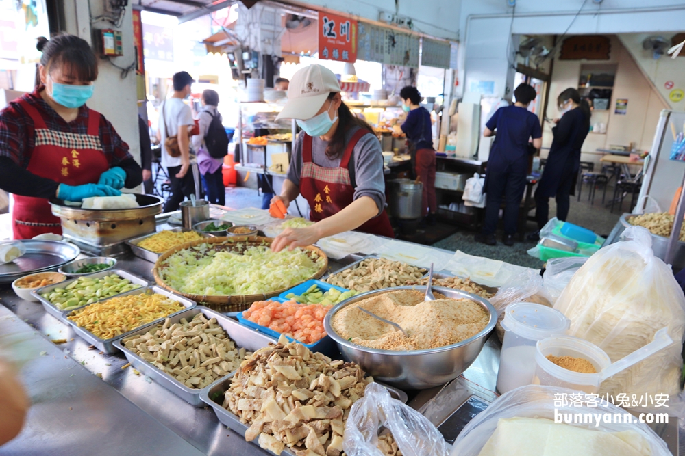 國華街美食｜推薦必吃金得春捲、富盛號碗粿，銅板價美食大集合