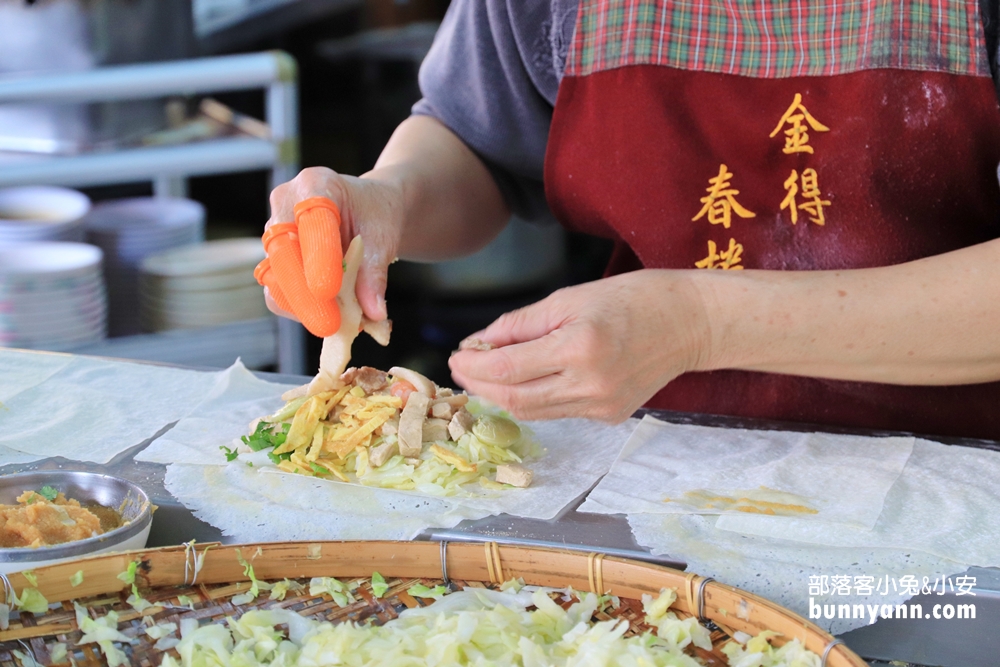 國華街美食｜推薦必吃金得春捲、富盛號碗粿，銅板價美食大集合