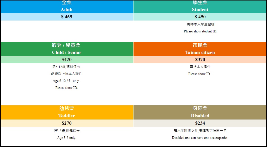 十鼓文創園區門票