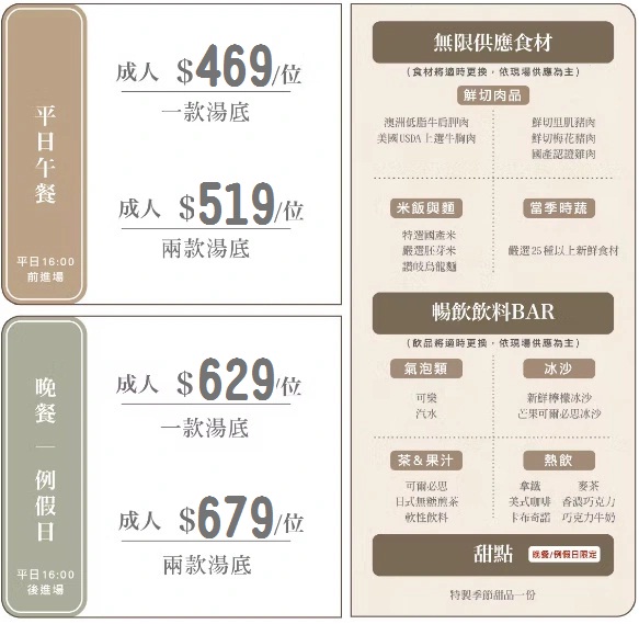 台北美食【MoMo壽喜燒南港潤泰牧場】肉肉吃到飽菜單