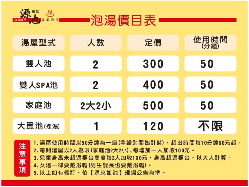 宜蘭【源來如池專業泡湯湯屋】礁溪便宜乾淨湯屋，家庭池無比寬大