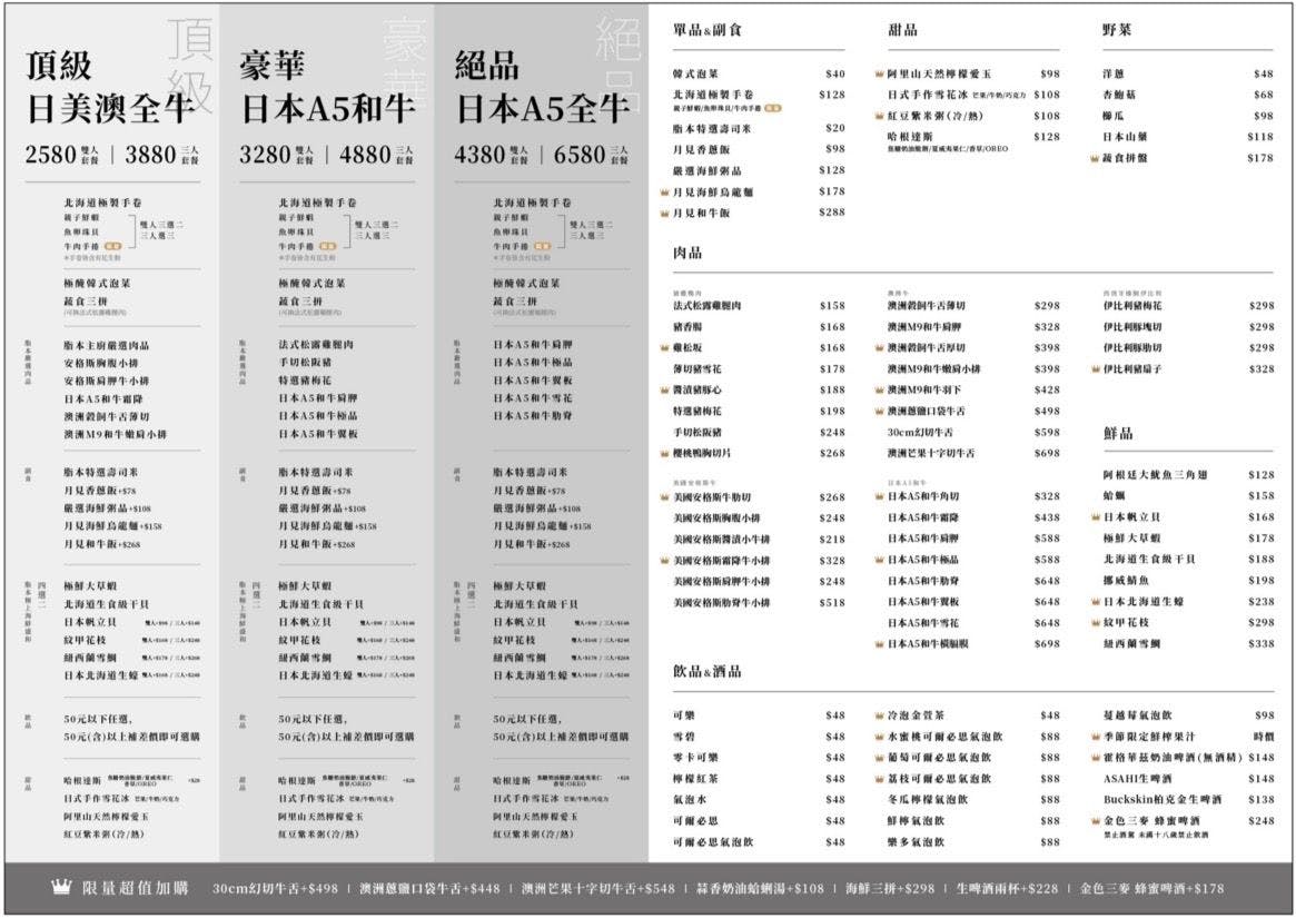 2025【彰化燒肉推薦】脂本燒肉員林店，谷歌評論完美五星的頂級燒肉店。