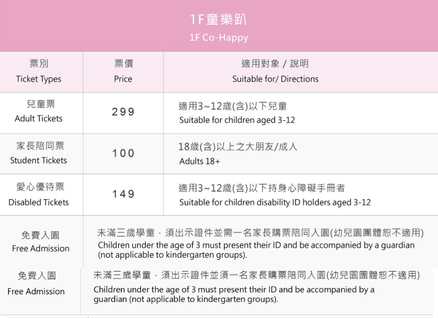 野柳海洋世界｜親子必訪新北景點！海豚互動、海洋展一次玩透透