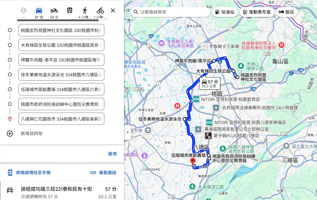 桃園【八德景點】推薦10個八德區親子景點與一日遊規劃