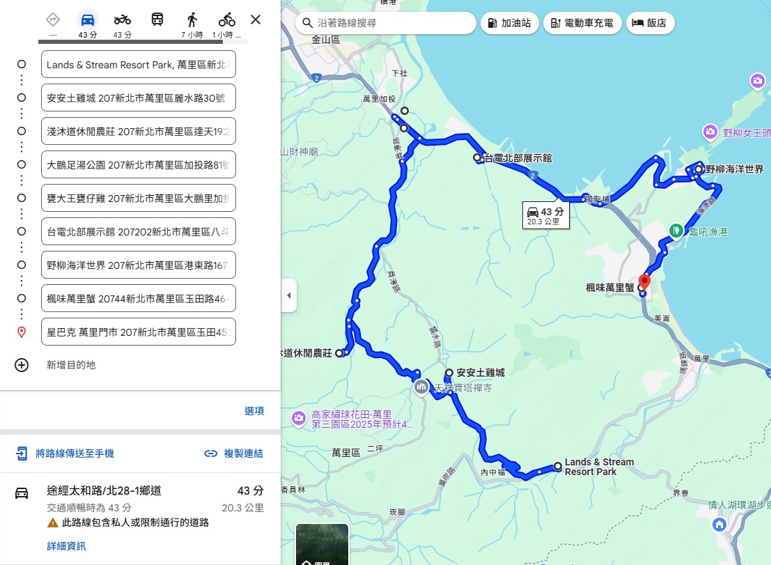 2025【萬里景點】推薦22個萬里一日遊景點，萬里必去景點必吃美食都在這