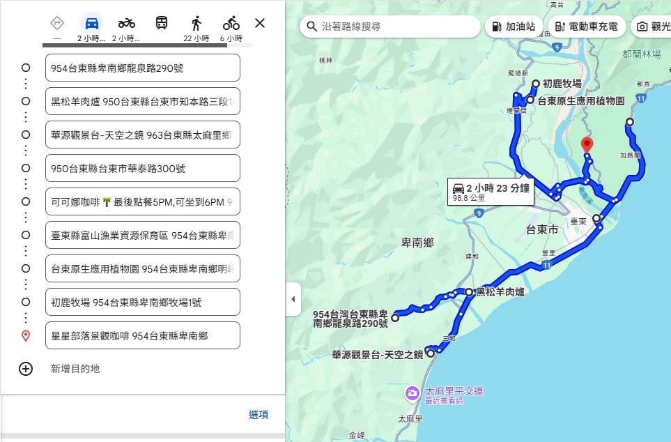2025台東卑南景點推薦，台東卑南一日遊，免費景點、親子牧場全攻略