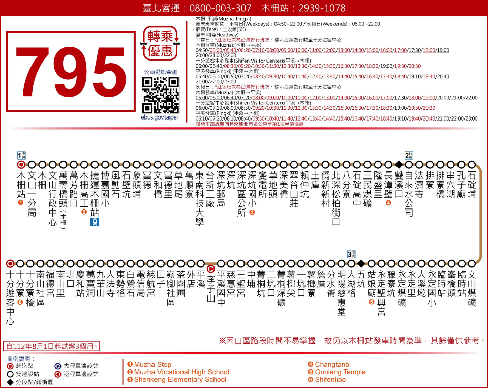 2024【平溪景點】盤點10個平溪一日遊景點推薦，暢遊十分平溪菁桐車站，放天燈、吃美食、空中腳踏車真有趣！