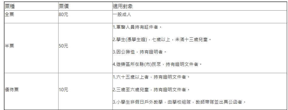 2025【雙流國家森林遊樂區】🌿屏東私房自然秘境，來回一小時輕鬆走完