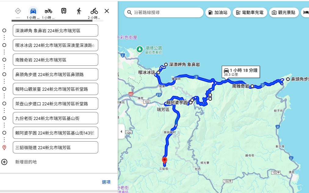新北市【瑞芳景點】新北瑞芳一日遊，包含瑞芳車站周邊美食攻略