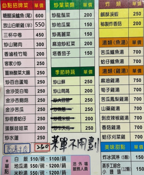 陽明山【青菜園】放山雞新鮮又美味，價格親民，CP值超高！