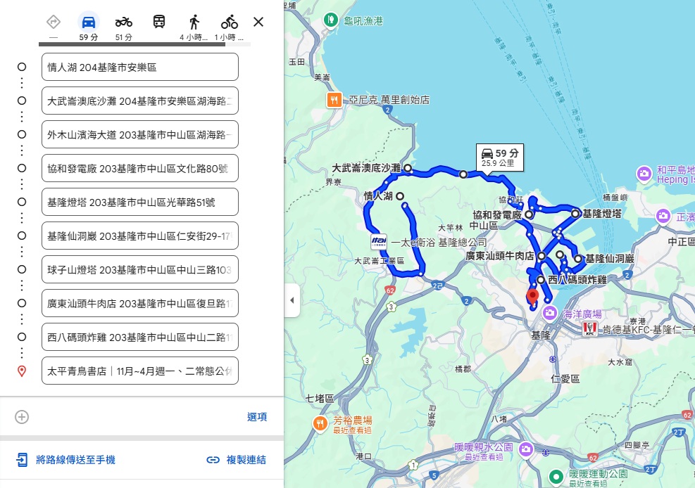 2025【基隆中山區景點】漫步外木山沙灘，雙燈塔步道觀光一日遊