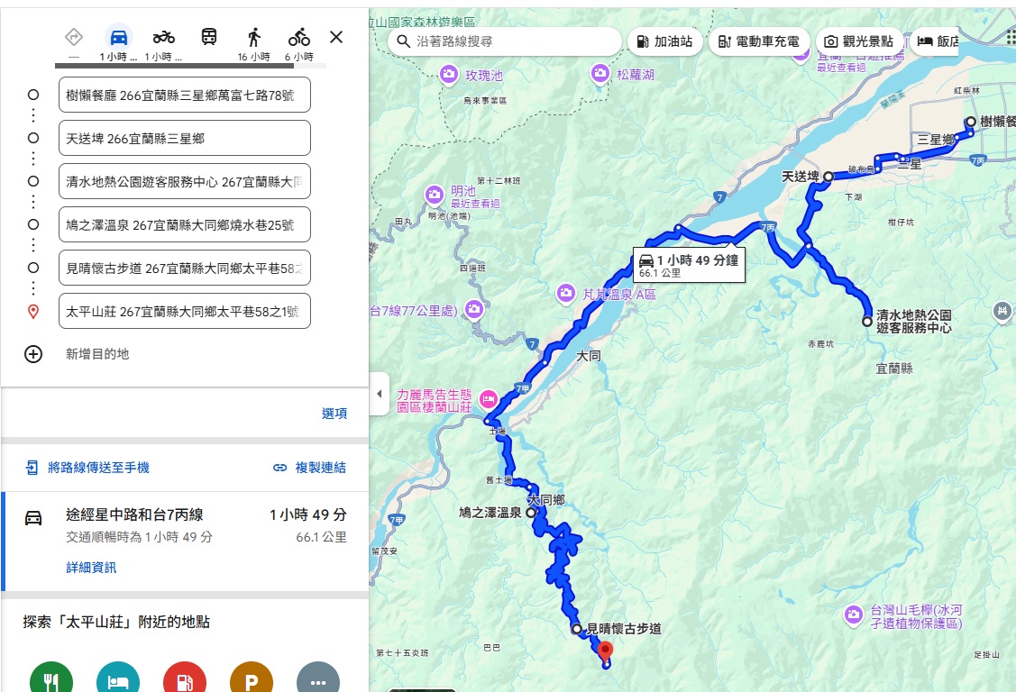 宜蘭太平山景點一日遊，暢遊國家森林遊樂區，蹦蹦車、門票、環境一次攻略。