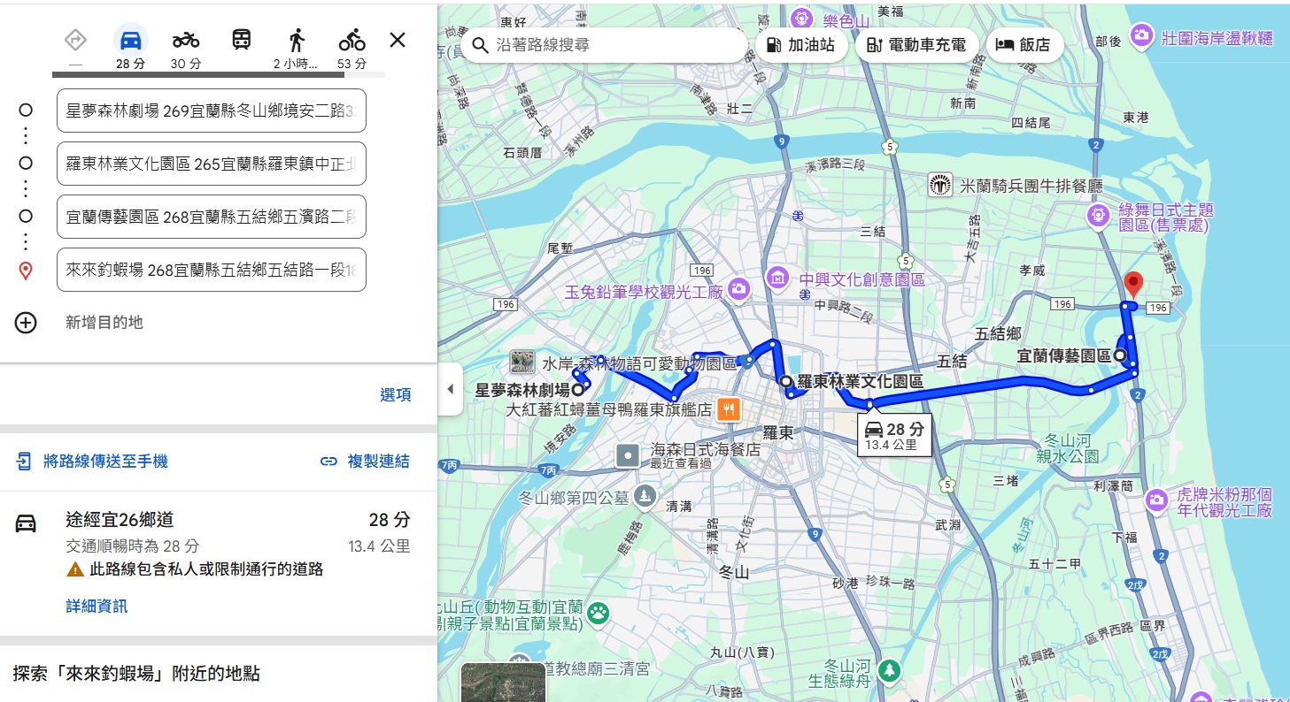 2025宜蘭親子景點推薦｜帶小朋友來這些超人氣景點，晴天雨天都不愁！