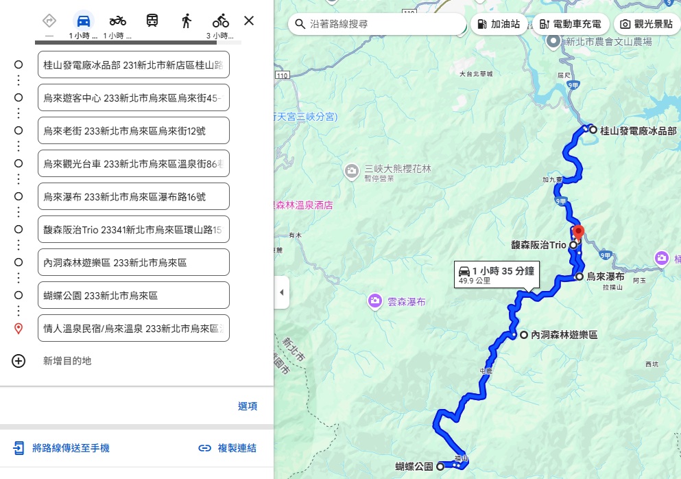 2025新北烏來景點一日遊，來去烏來老街吃美食搭台車賞瀑布