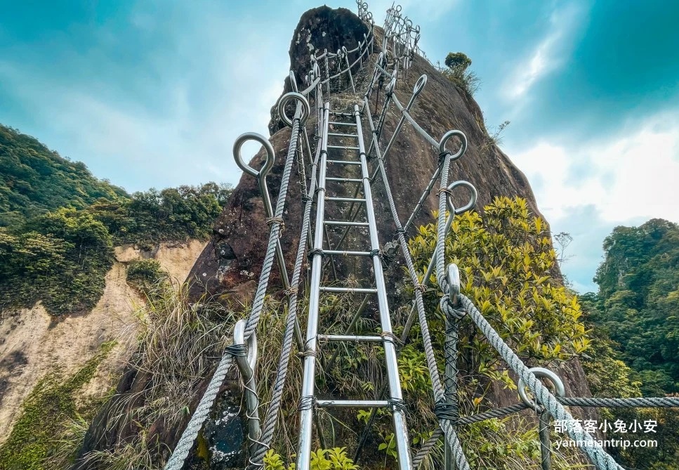 網站近期文章：新北「孝子山步道」單程只要步行約30分鐘就能抵達終點孝子山尖