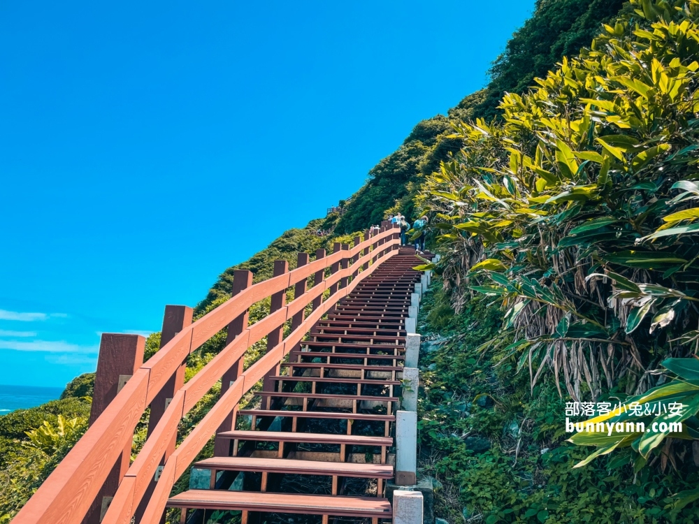 2024「基隆嶼」登島真實心得，如何預約、環境介紹、停車地點全攻略。