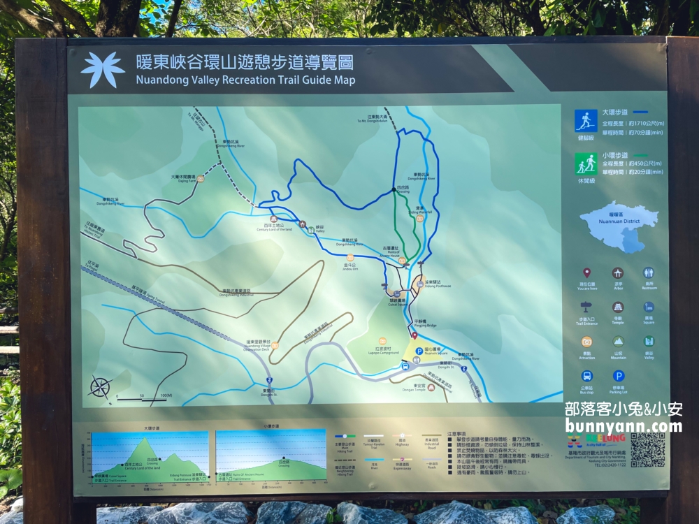 基隆推薦【暖東峽谷步道】來回30分鐘看滑瀑峽谷半日遊