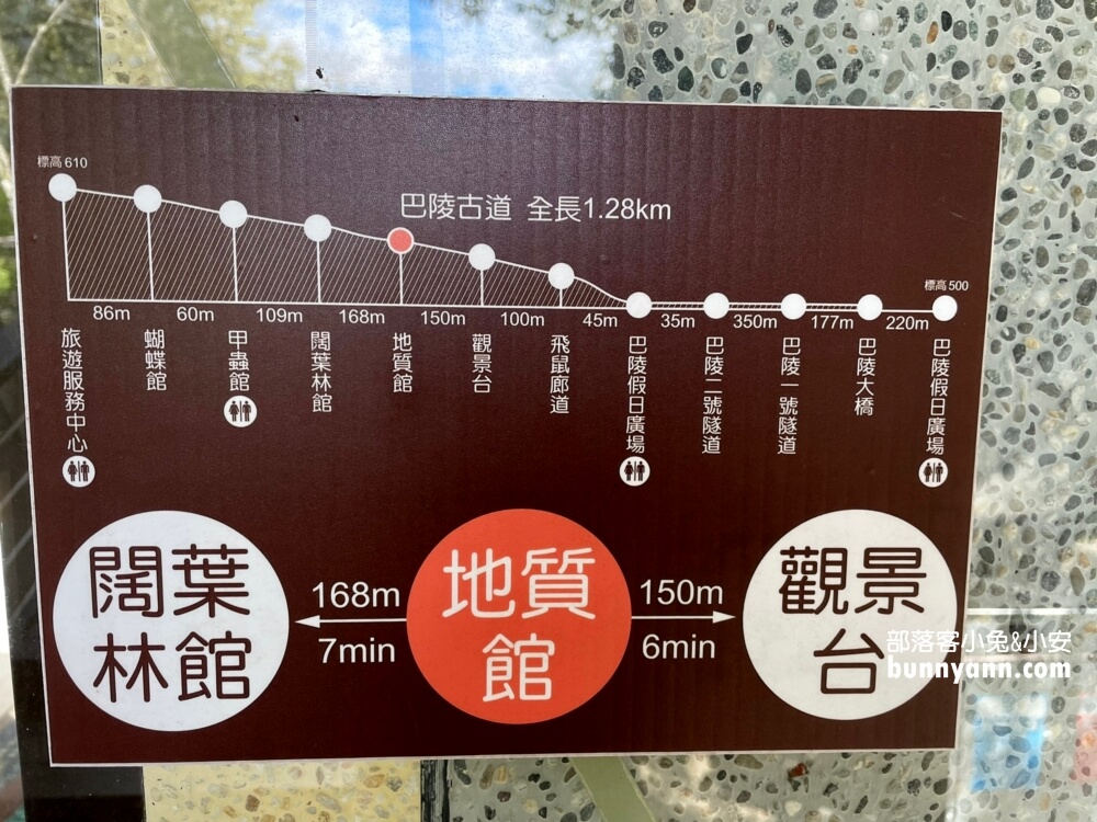 巴陵古道生態園區｜免費暢遊四座生態館，森林吊橋好有趣