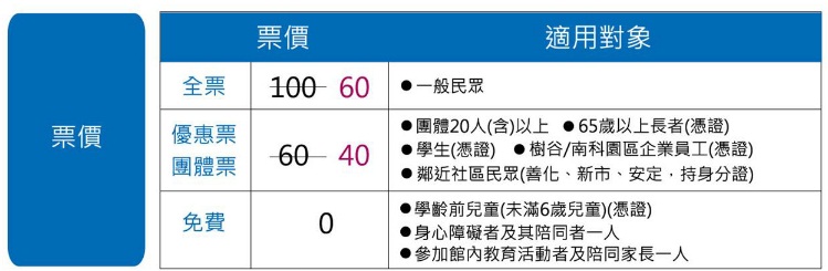 樹谷生活科學館