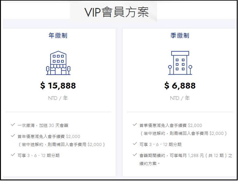 【Onetrip玩趣旅遊平台】加入會員享不分平假日無限次入住民宿