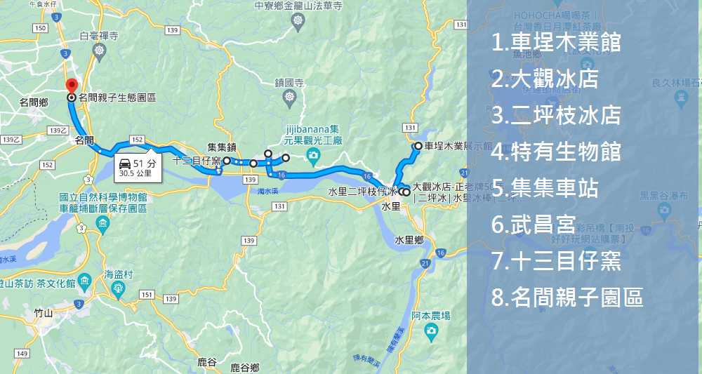 2023【集集景點】帶你玩集集一日遊與必吃美食整理