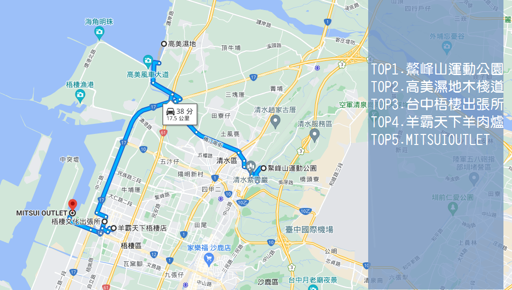 【台中】高美濕地，詳細介紹開放時間和附近景點推薦